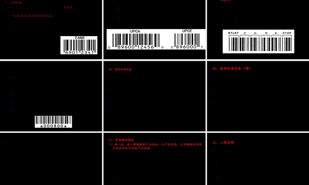 第二章 物流条码技术.ppt