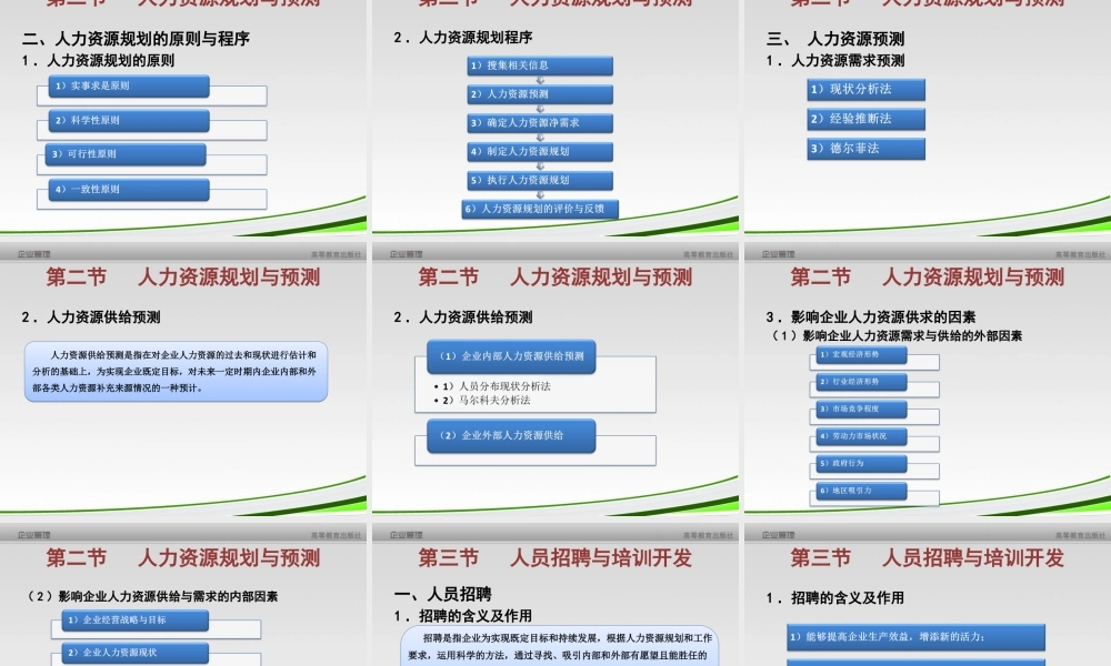第8章 企业人力资源管理.ppt