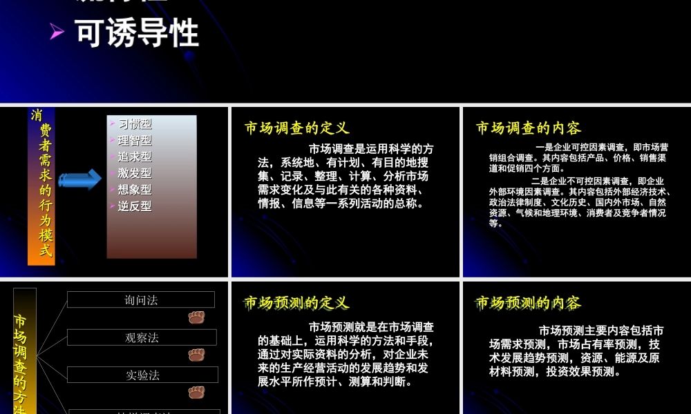 第二节 市场营销研究的内容.ppt