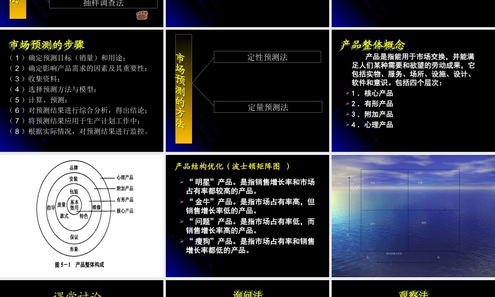 第二节 市场营销研究的内容.ppt