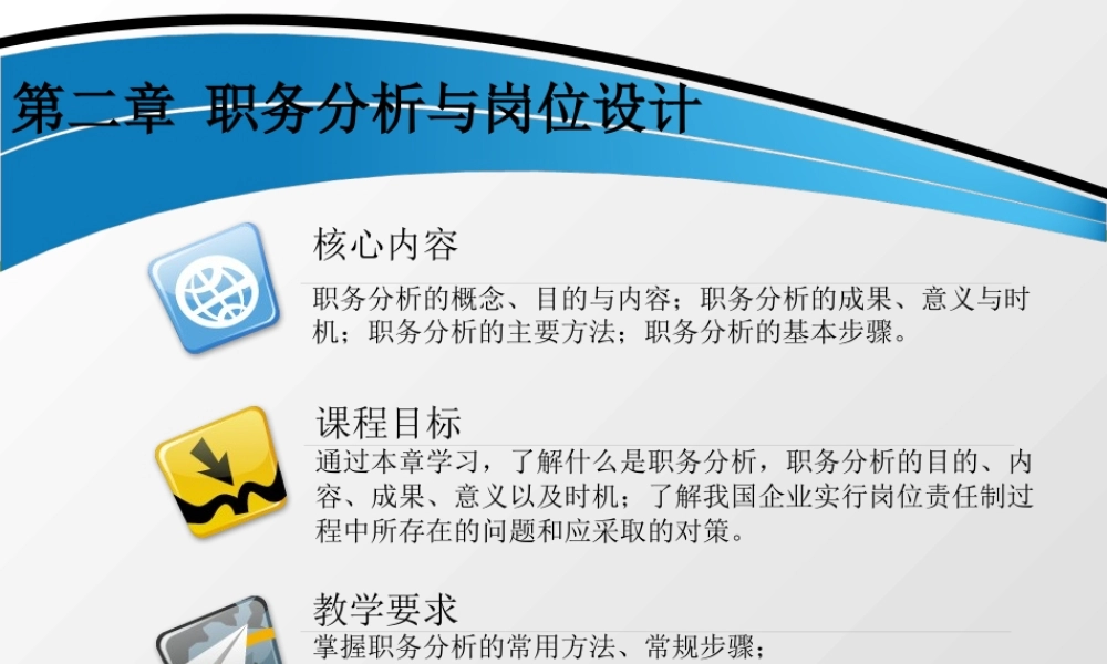 第二章 职务分析与岗位设计.ppt