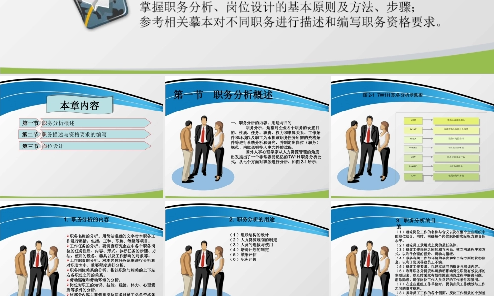 第二章 职务分析与岗位设计.ppt