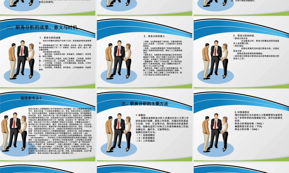 第二章 职务分析与岗位设计.ppt