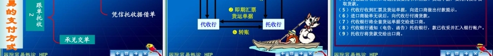 第9章 国际货款的结算.ppt