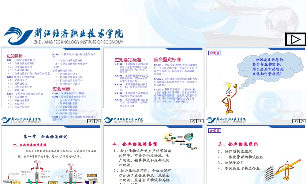 第二章工商企业物流管理.ppt