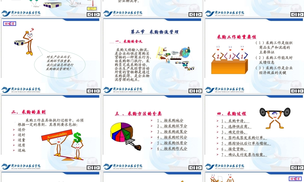 第二章工商企业物流管理.ppt