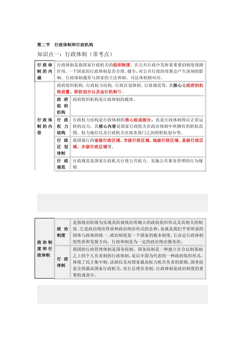 第二节行政体制和行政机构.doc_第1页