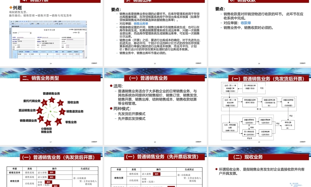 第10章 销售管理子系统.pptx