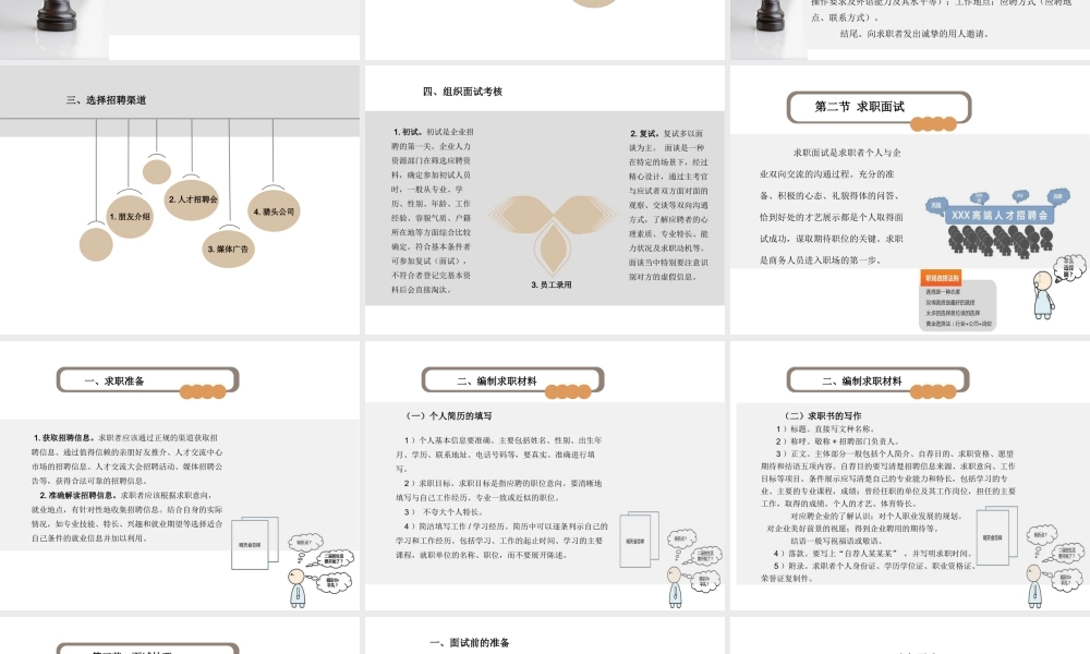 第九章商务求职.pptx