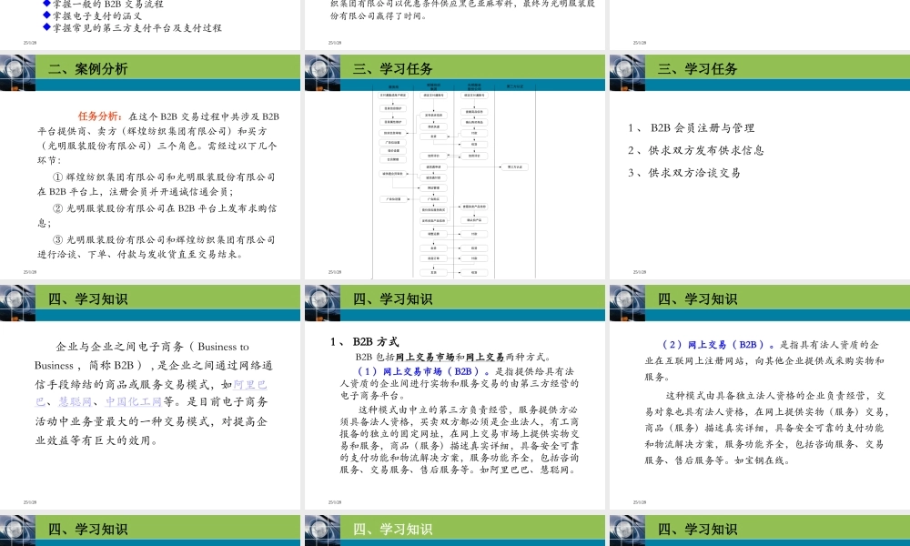 第二章 情景一B2B交易.ppt