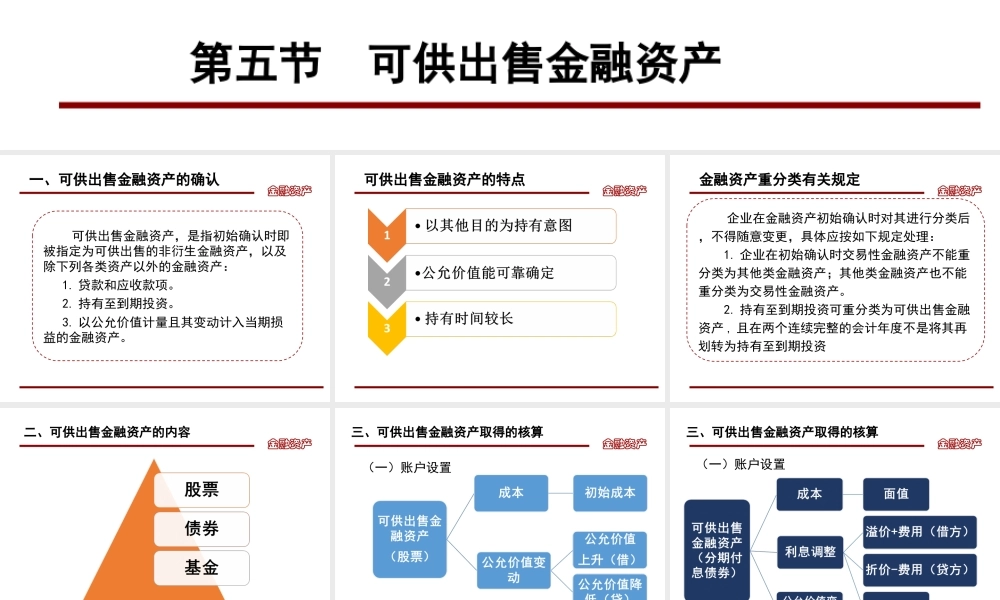 第二章第五节可供出售金融资产.ppt