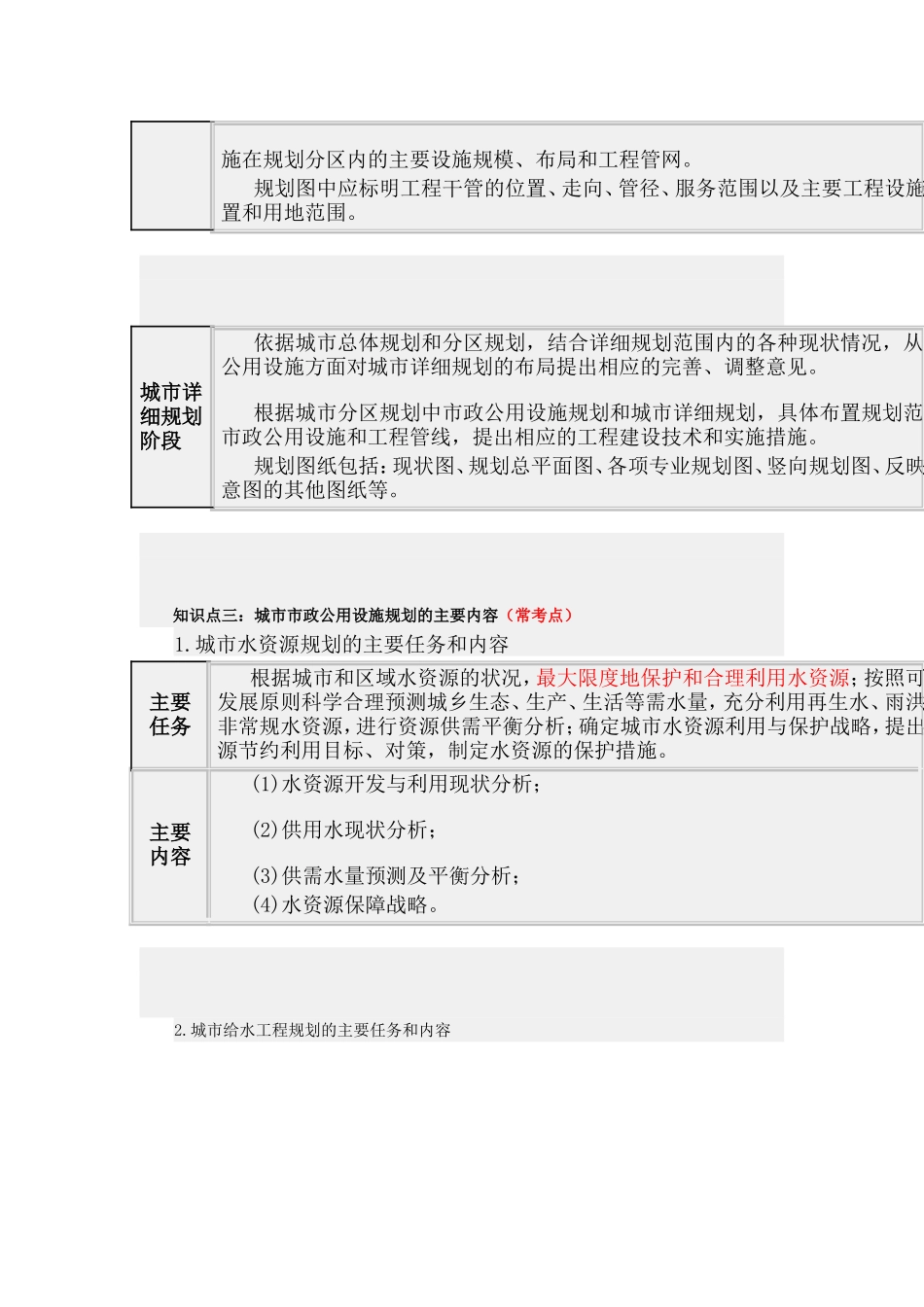 第九节 城市市政公用设施规划.doc_第2页