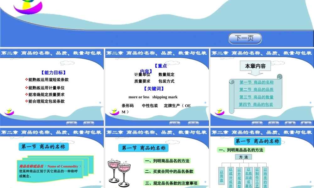 第二章 商品名称质量数量包装.ppt