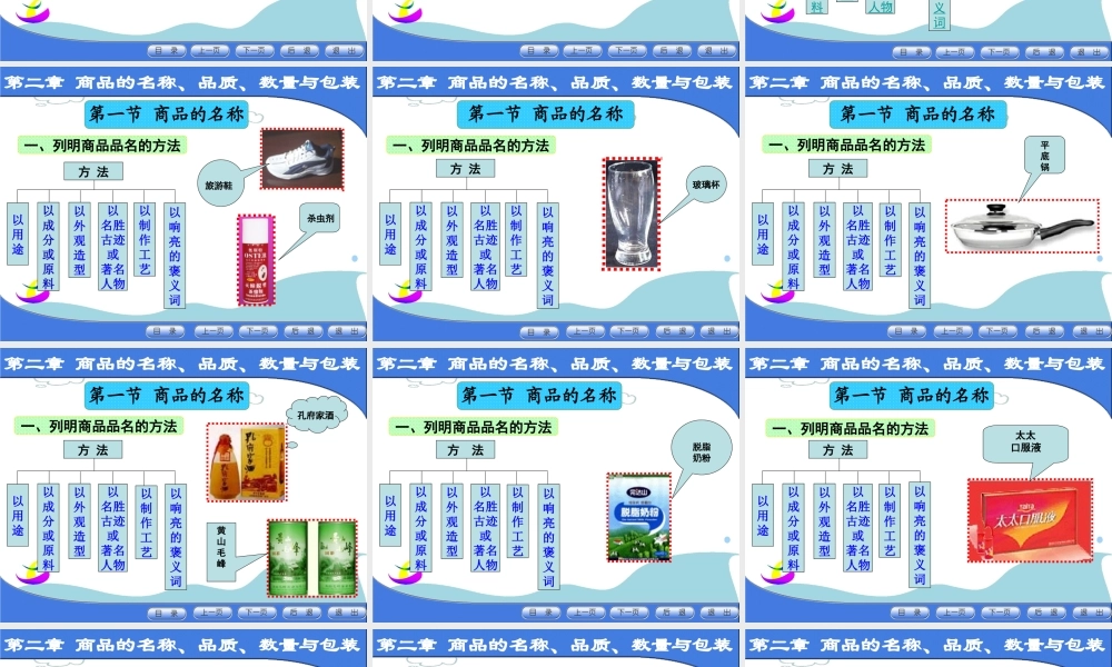 第二章 商品名称质量数量包装.ppt