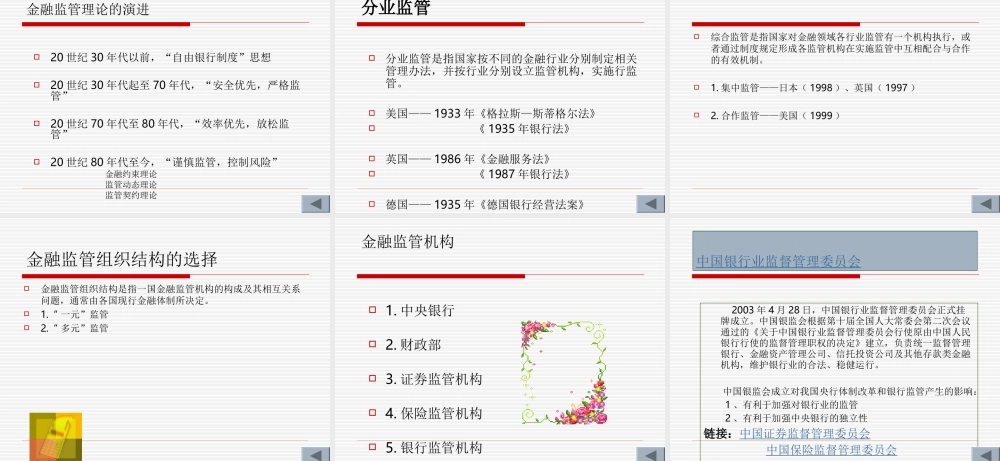 第九章 金融监管机构与体系.ppt