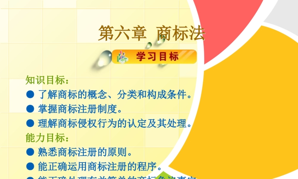 第六章商标法.ppt