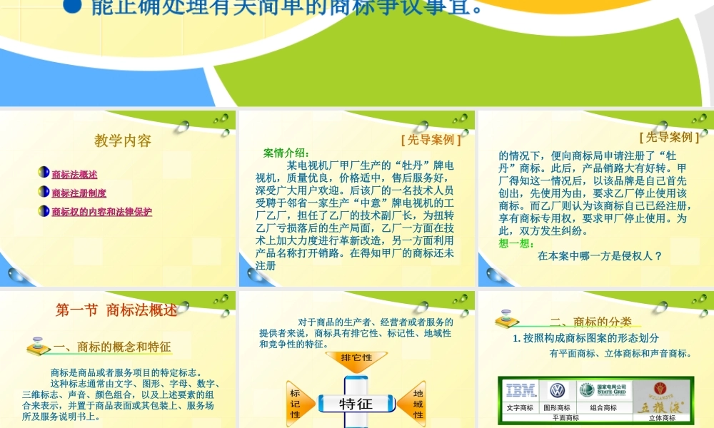 第六章商标法.ppt