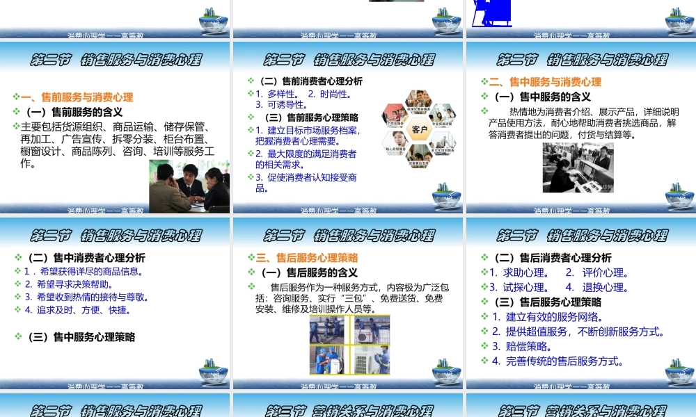 第九章 消费沟通与消费心理.ppt