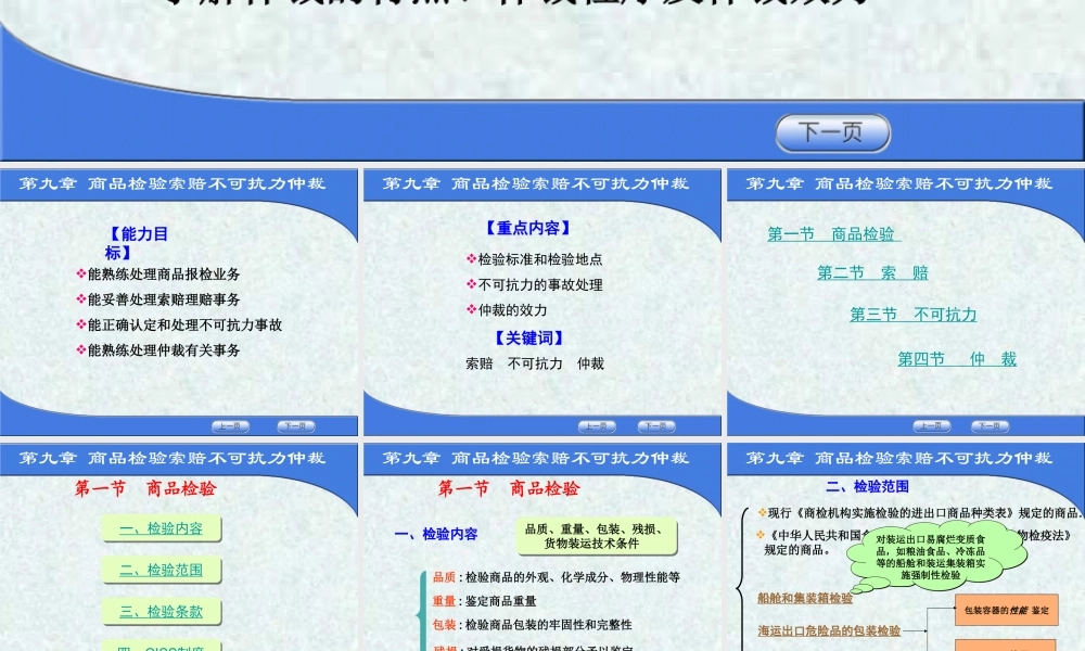 第九章 商品检验索赔不可抗力仲裁.ppt