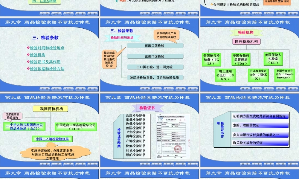 第九章 商品检验索赔不可抗力仲裁.ppt