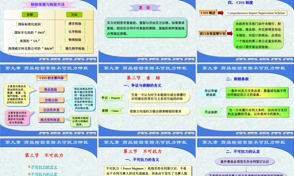 第九章 商品检验索赔不可抗力仲裁.ppt