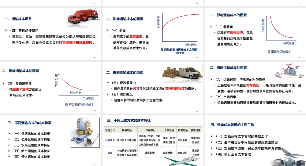 第九章 运输决策与管理.ppt