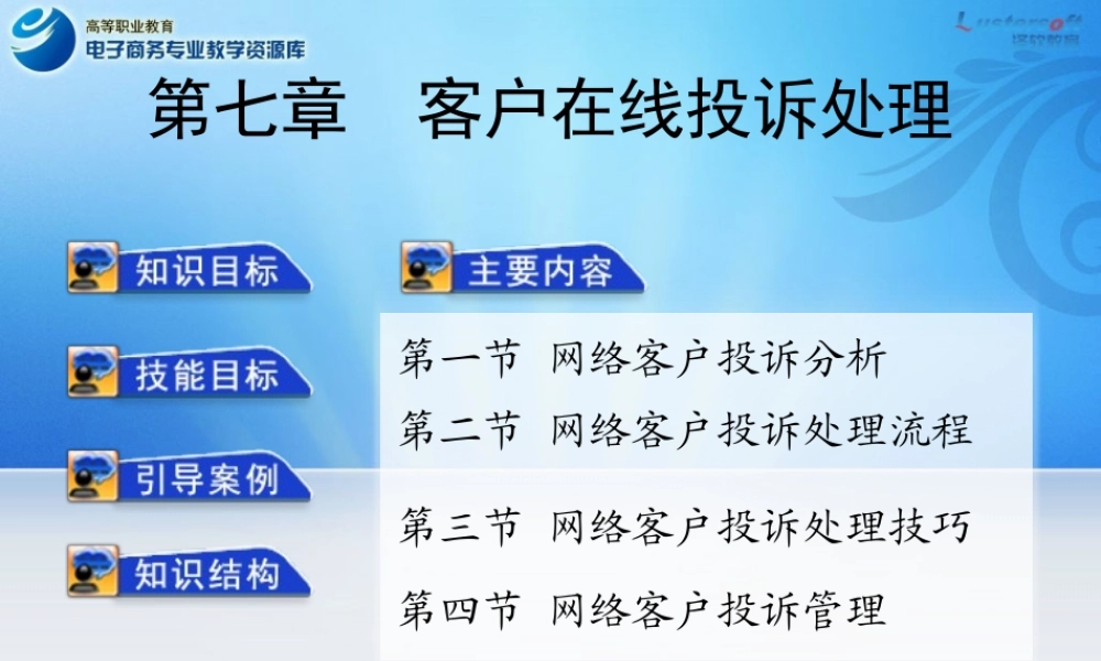 第七章客户在线投诉处理.ppt