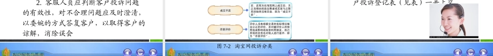 第七章客户在线投诉处理.ppt