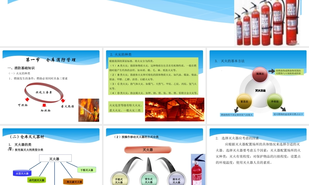 第九章 仓库安全管理.ppt