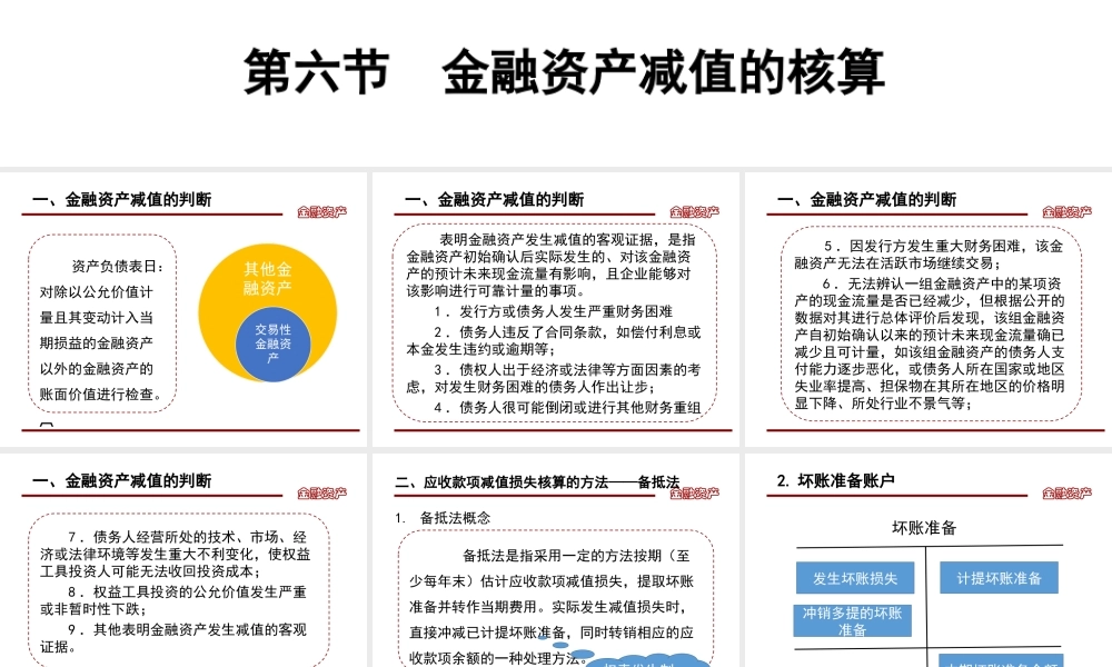 第二章第六节金融资产减值的核算.ppt