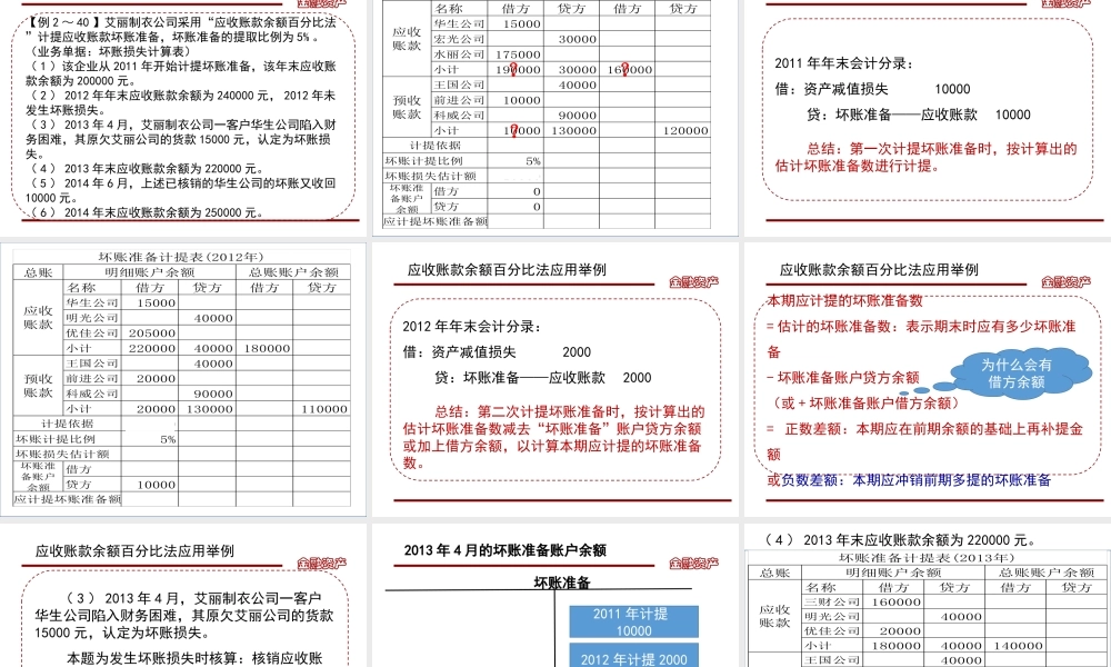 第二章第六节金融资产减值的核算.ppt