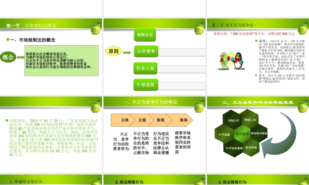 第九章市场规制法.ppt