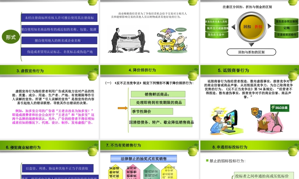 第九章市场规制法.ppt