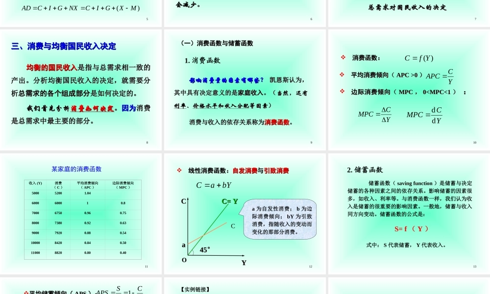 第八章 国民收入决定理论.ppt