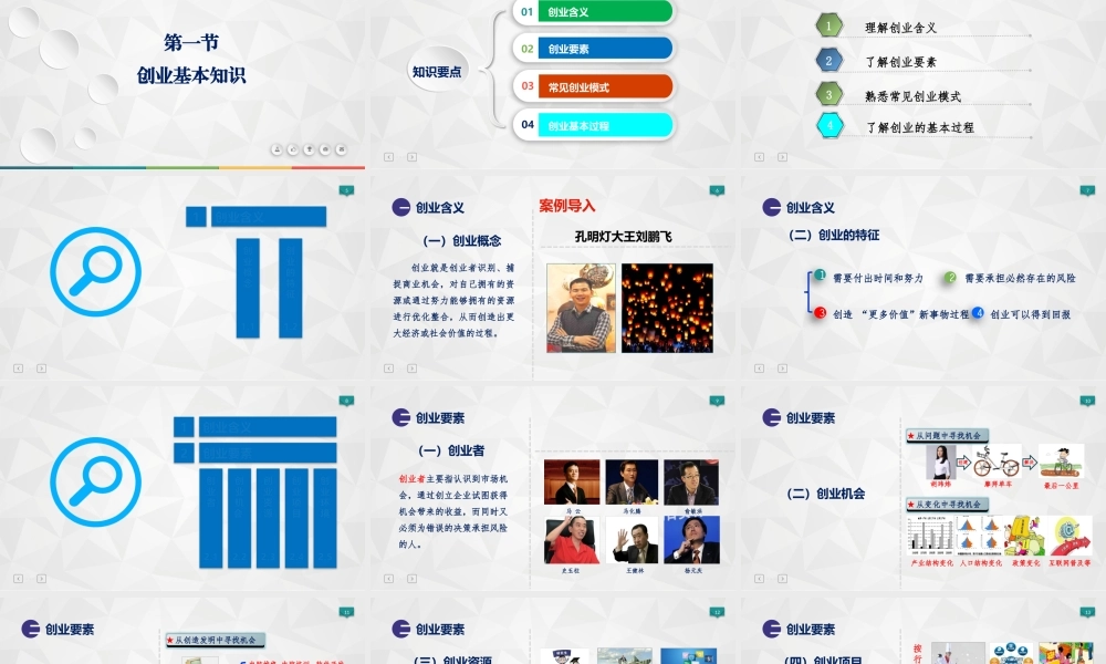 第六章创业认知.pptx