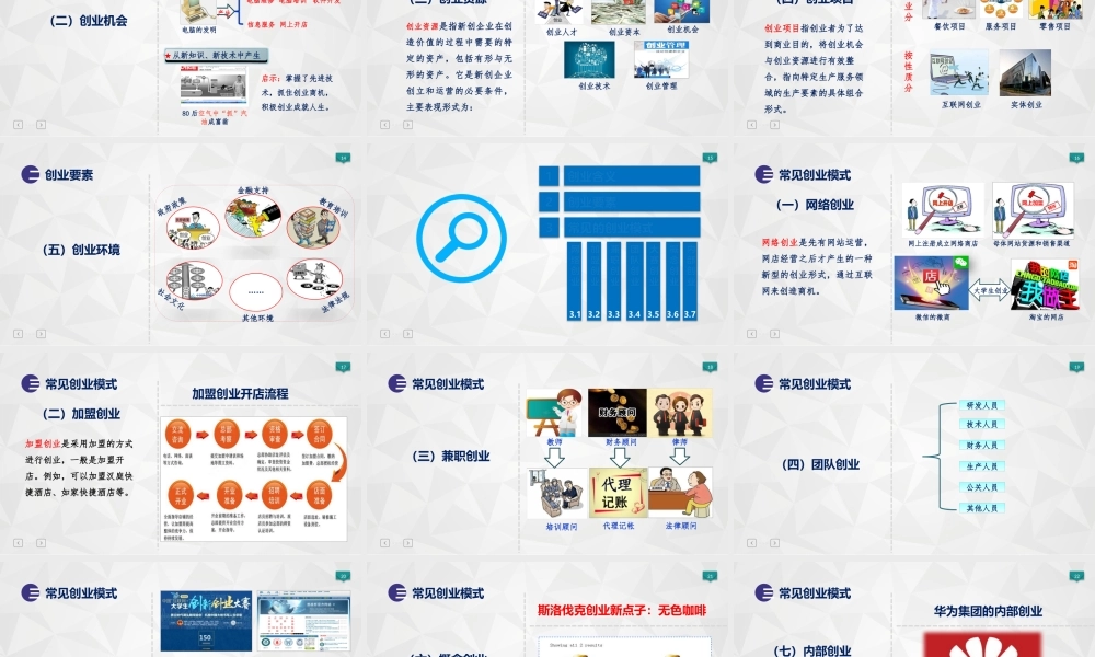 第六章创业认知.pptx