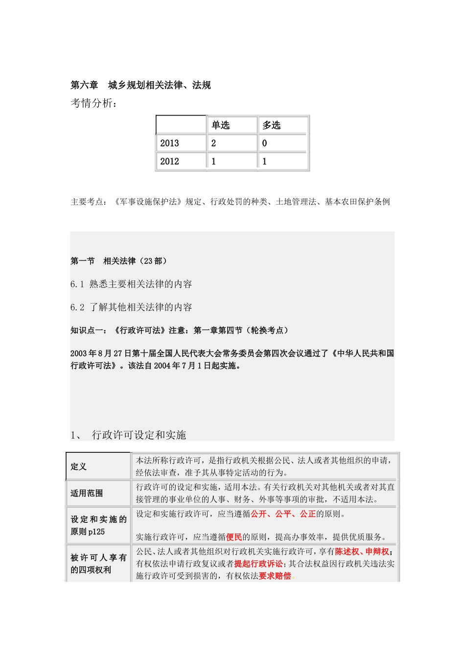 第六章城乡规划相关法律.doc_第1页
