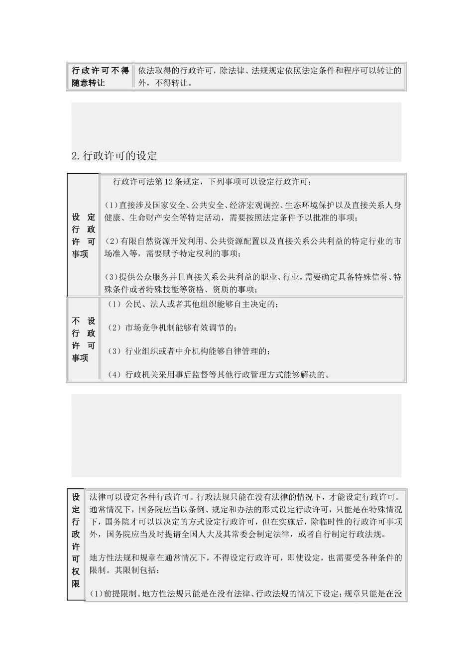 第六章城乡规划相关法律.doc_第2页