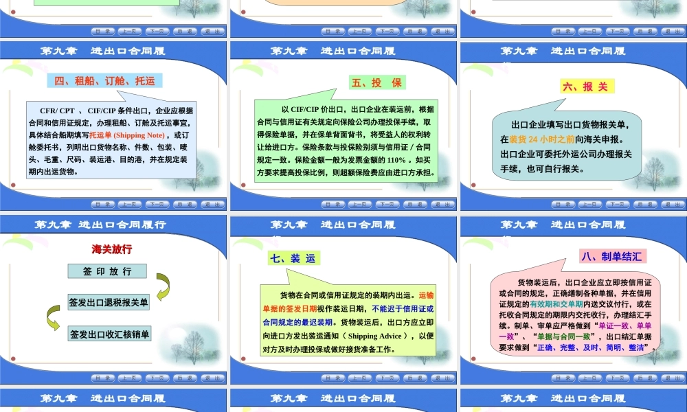 第九章 进出口合同履行.ppt