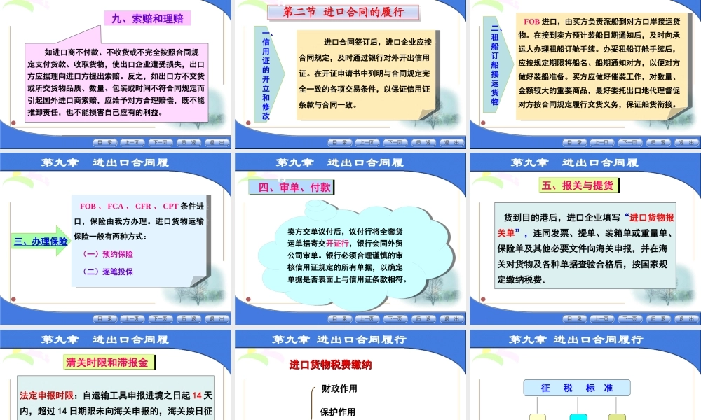 第九章 进出口合同履行.ppt