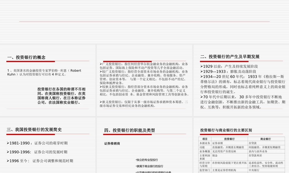 第六章 投资银行及其业务（周）.ppt