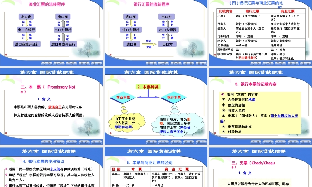 第六章 国际货款结算.ppt