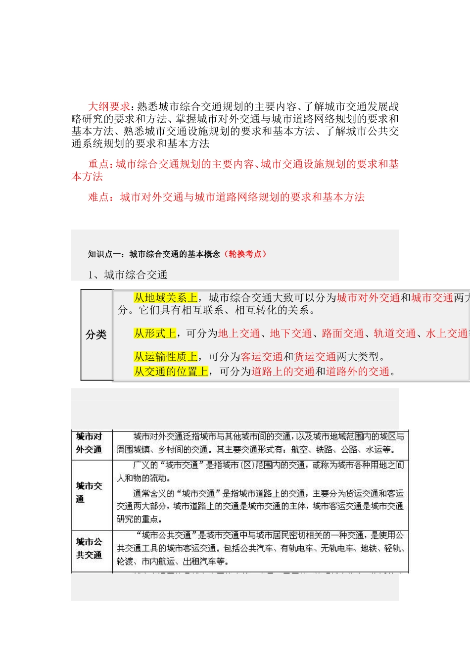 第七节 城市综合交通规划.doc_第1页