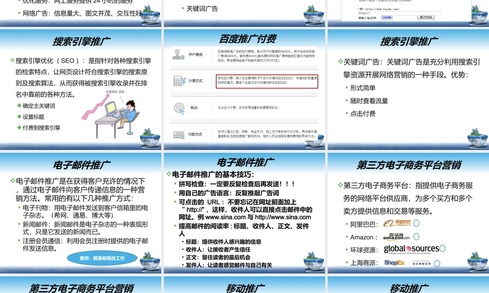 第六章 网络推广--电子商务营销.ppt