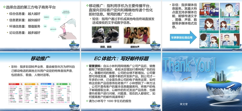 第六章 网络推广--电子商务营销.ppt