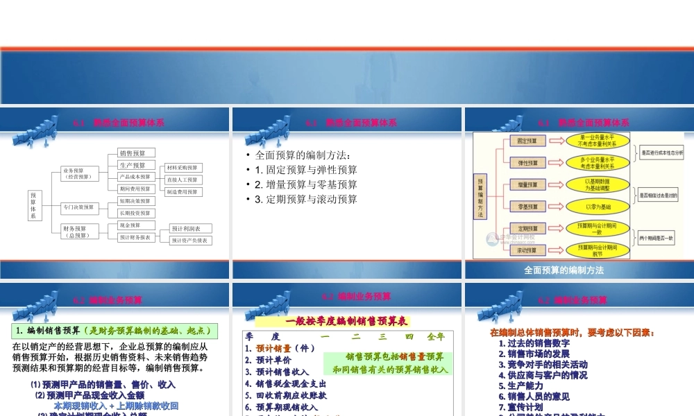 第六单元 运用财务预算方法.ppt