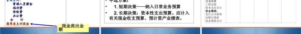 第六单元 运用财务预算方法.ppt