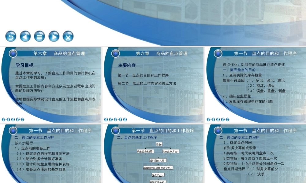 第六章商品的盘点管理.ppt