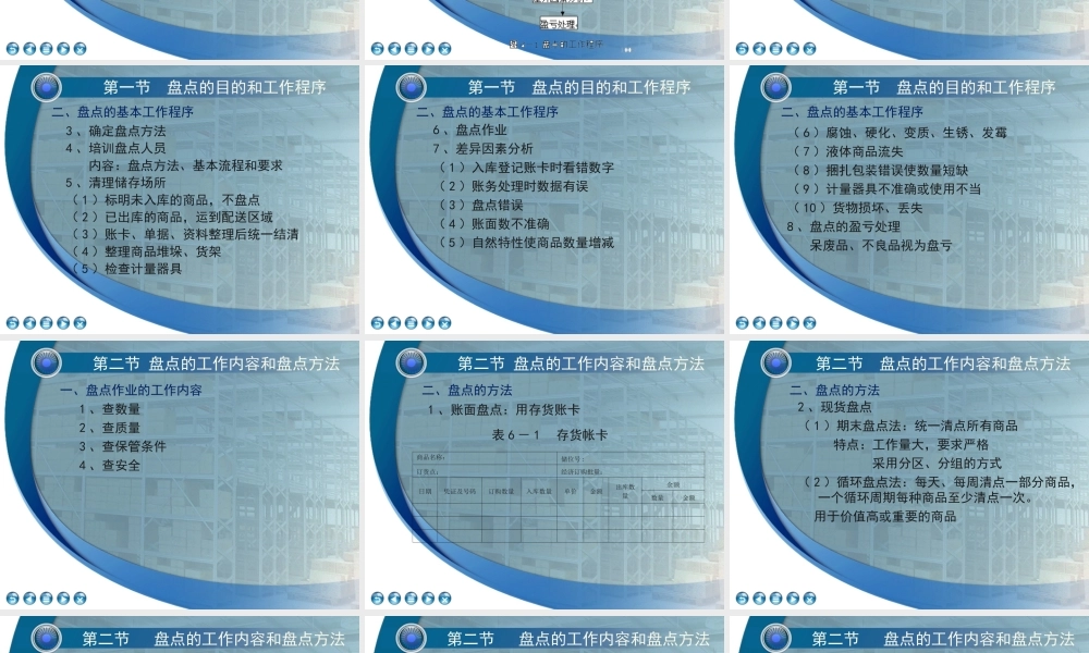 第六章商品的盘点管理.ppt