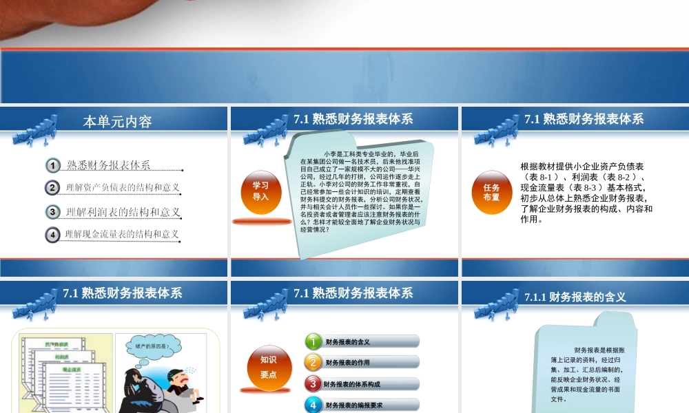 第七单元 阅读企业财务报表.ppt